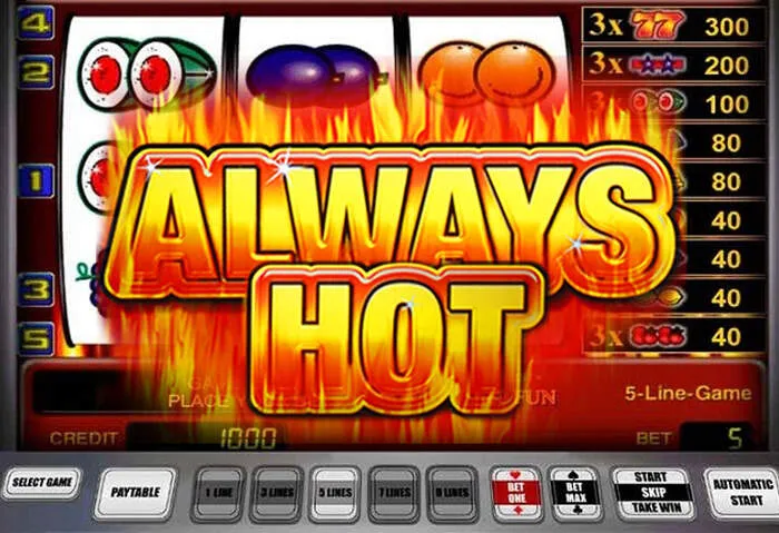 Retraits sécurisés de vos gains de casino en ligne